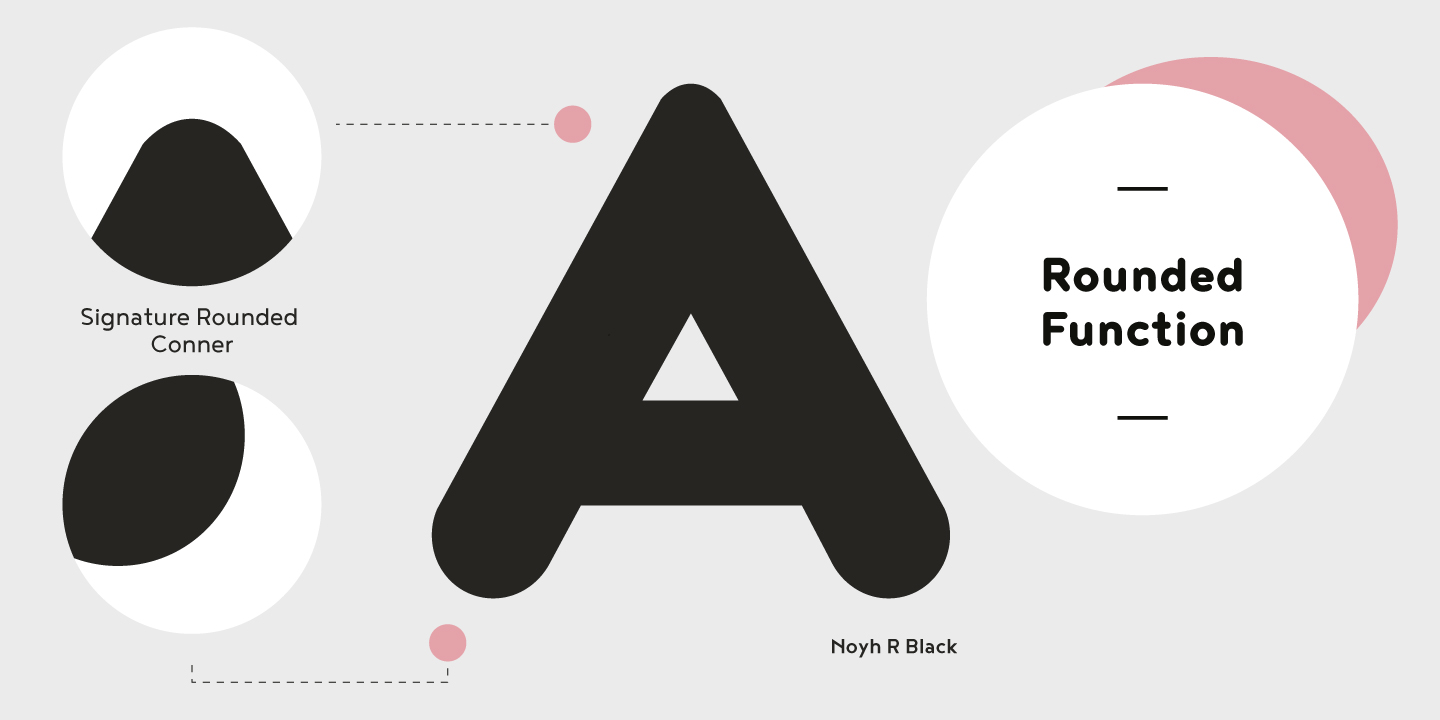 Noyh R Black Italic Font preview